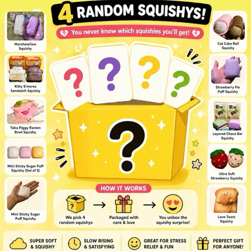 4-Piece Random Squishy Mystery Box, Kawaii Slow-Rising Squishies, Cute Sensory Fidget Toy Surprise Pack